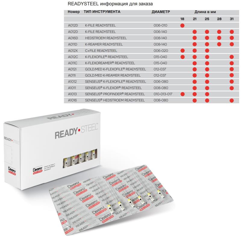 Изображение К-файлы / K-Files 015-40/25мм 6шт Ready Steel Maillefer A012D02590004 1 из 1