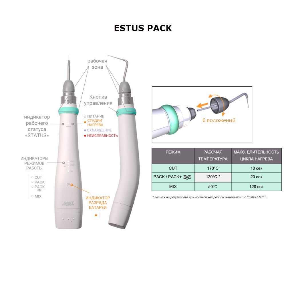 Изображение ESTUS PACK без подставки, термоплаггер для вертикальной горячей конденсации гуттаперчивых штифтов и срезания гуттаперчи 2 из 2