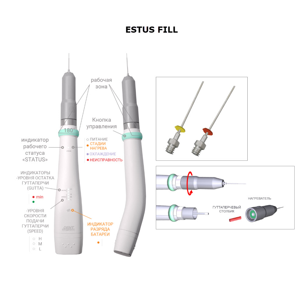 Изображение Обтурационная система ESTUS PACK+FILL PLUS на общей подставке (два наконечника для работы на этапах обтурации «DownРack» и «BackFill») 3 из 3