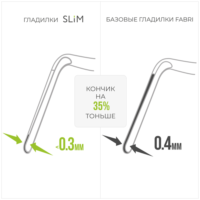 Изображение 1382F Удлиненная узкая гладилка SLIM c цилиндрическим штопфером. Ø1.0mm. Эргономичная ручка Ø10mm 6 из 6