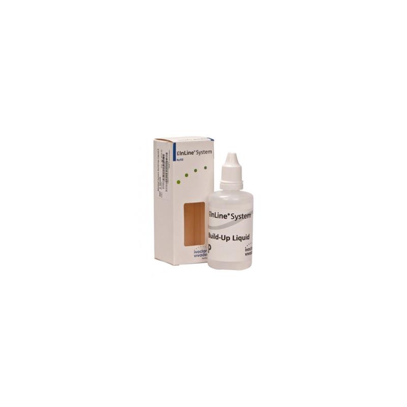 Изображение Инлайн жидкость моделир Р / IPS Inline Build-Up Liguid Р флакон 60мл 593349 1 из 1
