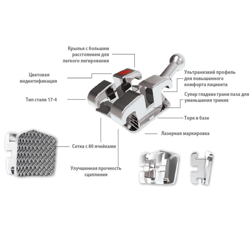 Изображение Брекет металлич Mini Dyna-Lock/Мини Дайна Лок 118-445К 1 из 1
