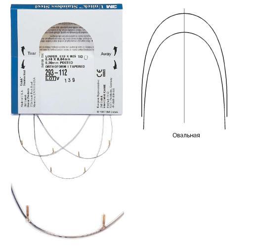 Изображение Дуга стальная Пермахром Ризилиэнт / Permachrome Resilient Archwire SS OFIII Post U 32 mm 019x025 1шт 300-944 1 из 1