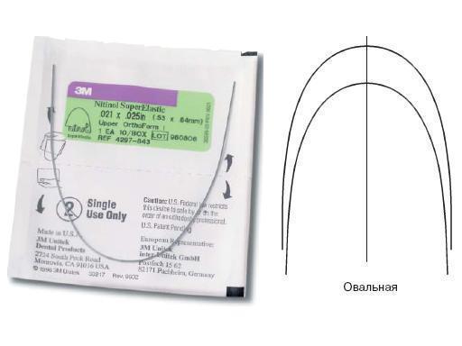 Изображение Дуга нитиноловая Юнитек Суперэластик / Unitek Nitinol Super Elastic Archwire OFIII L 016 1шт 4296-914 1 из 1