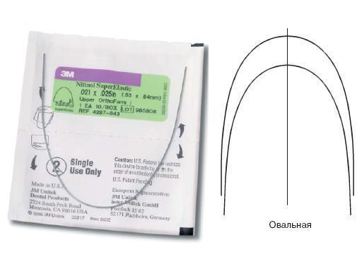 Изображение Дуга нитиноловая Юнитек Суперэластик / Unitek Nitinol Super Elastic Archwire OFIII U 018 1шт 4296-915 1 из 1