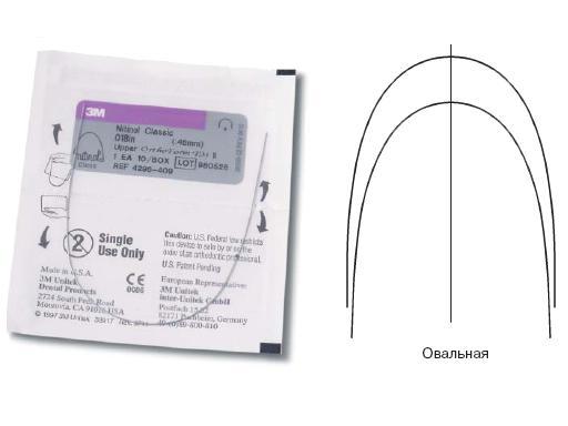 Изображение Дуга нитиноловая Юнитек классик / Unitek Nitinol Classic Archwire OFIII L 016x016 1шт 4297-852 1 из 1