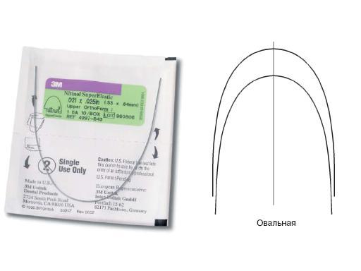 Изображение Дуга нитиноловая Юнитек Суперэластик / Unitek Nitinol Super Elastic Archwire OFIII L 019x025 1шт 4297-962 1 из 1