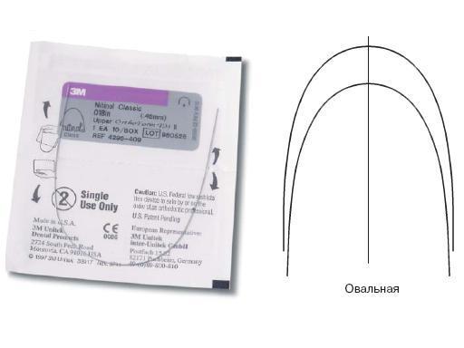 Изображение Дуга нитиноловая СмартКлип классик / SmartClip Nitinol Classic Archwire OFIII L 012 1шт 9296-606 1 из 1