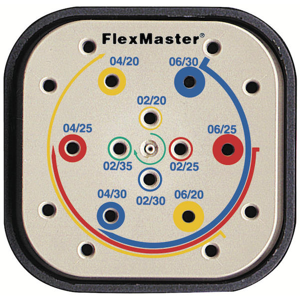 Изображение ФлексМастер Систем Бокс / FlexMaster System Box 1шт Anteos 340 1 из 1
