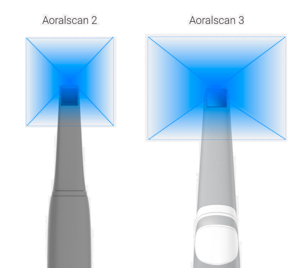 Изображение Аоралскан 3 / Aoralscan 3 Shining 3D сканер интраоральный 3 из 4