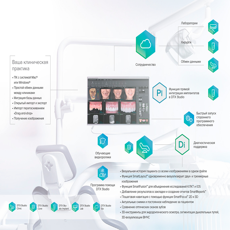 Изображение Программное обеспечение DTX STUDIO CLINIC DEXIS 3 из 3