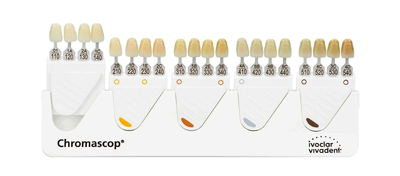 Изображение Зубы искусственные в цвете chromaskop жевательные SR Orthotyp PE set of 8 UN5, цвет 4А 1 из 1